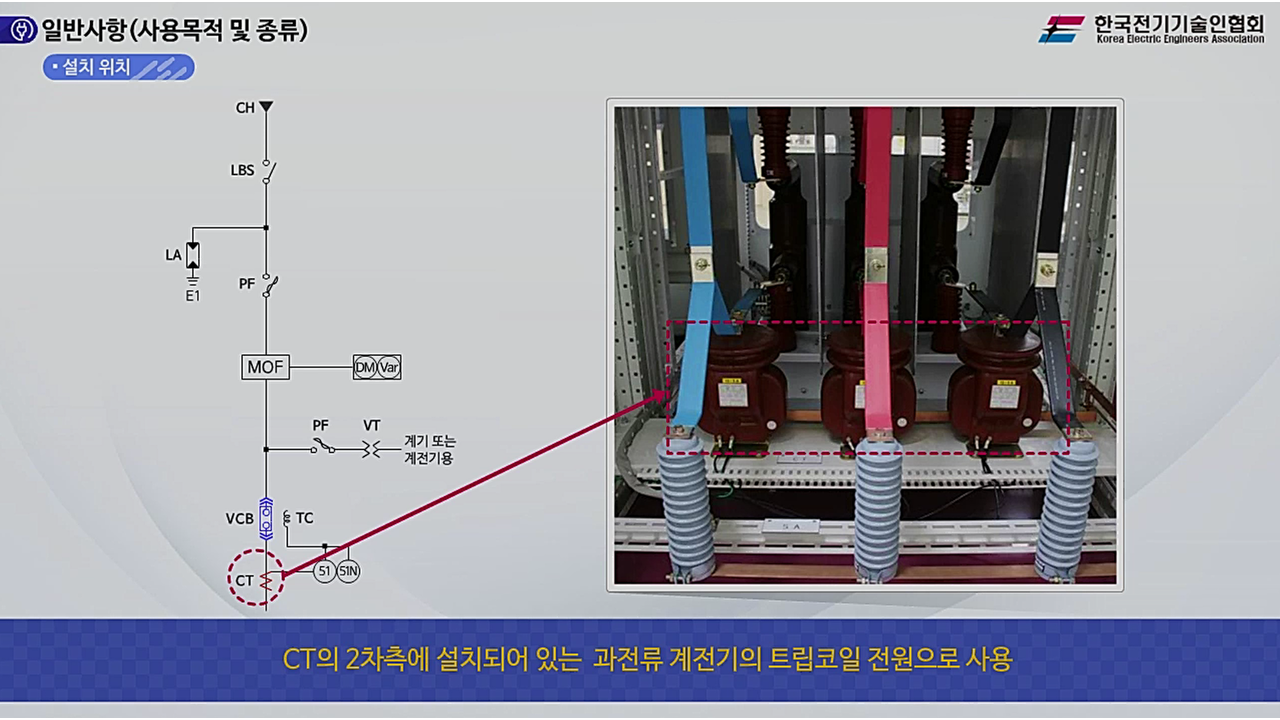 과정썸네일